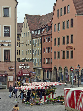 Hauptmarkt Fotos